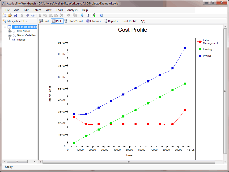 2-awb-lcc-plot-opt.png